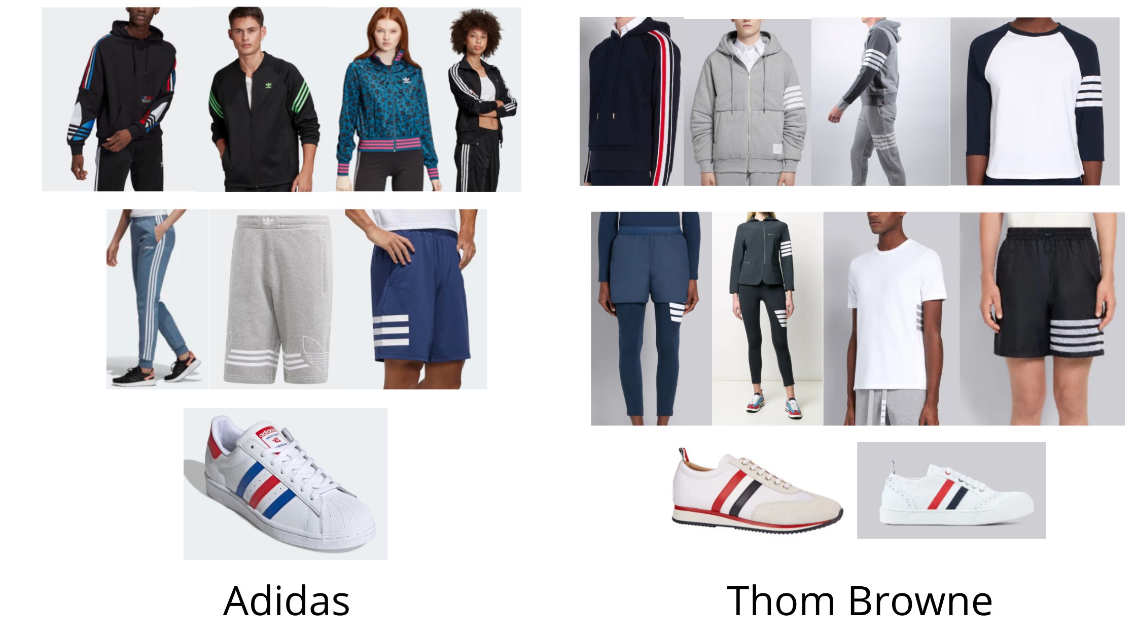 ​​В июне adidas начали войну с Thom Browne: подали возражение против...