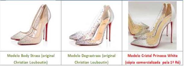 ​​Christian Louboutin выиграли в Бразилии иск о нарушении прав на красную...