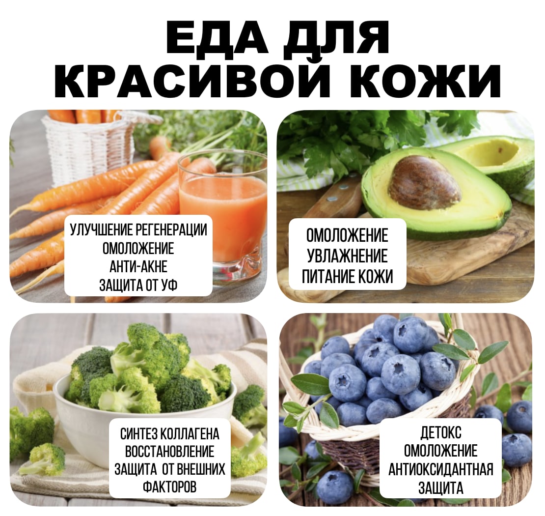 Включите в свое меню эти продукты  Они помогут вашей коже всегда выглядеть...