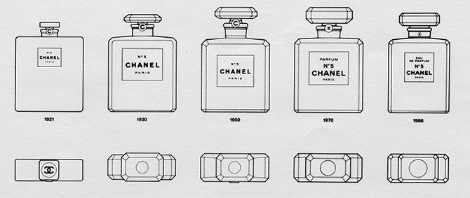 Chanel создали ювелирное посвящение аромату Chanel №5, в этом году отмечающему...